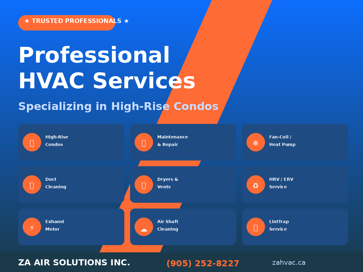 Professional HVAC Services
